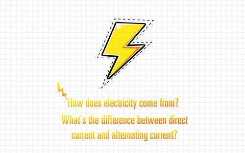 tin tức mới nhất về công ty How did electricity come from? What's the difference between DC and AC?