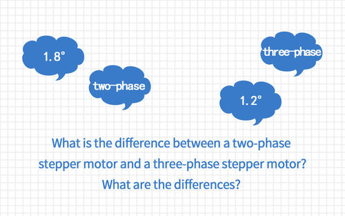 tin tức mới nhất về công ty What is the difference between a two-phase stepper motor and a three-phase stepper motor? What are the differences?