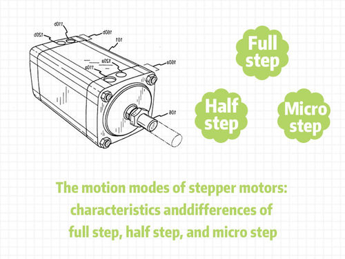 tin tức mới nhất về công ty The motion modes of stepper motors: characteristics and differences of full step, half step, and micro step